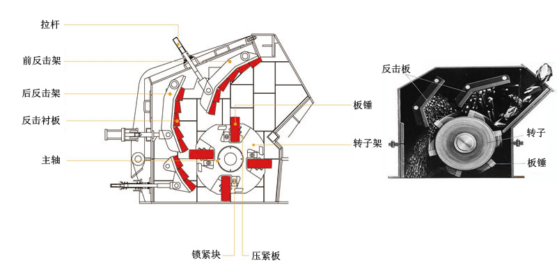 反击式樱花视频在线结构